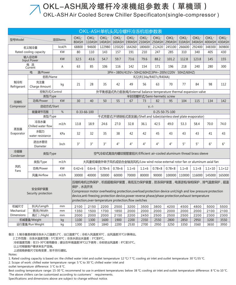 風(fēng)冷螺桿單機(jī).jpg