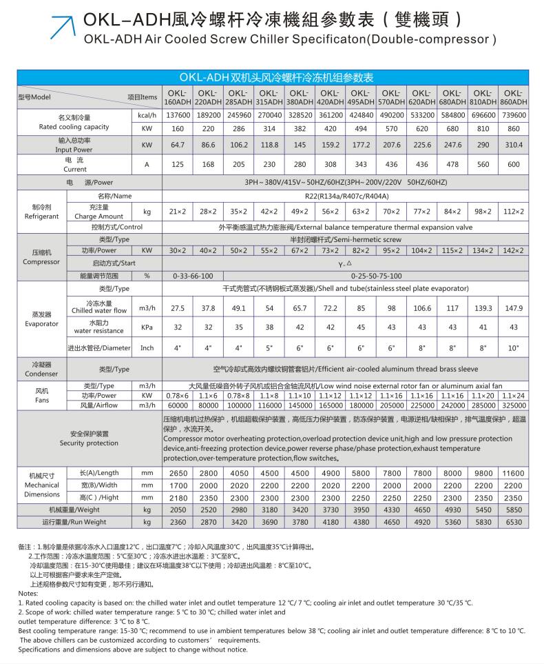 風(fēng)冷螺桿雙機(jī).jpg