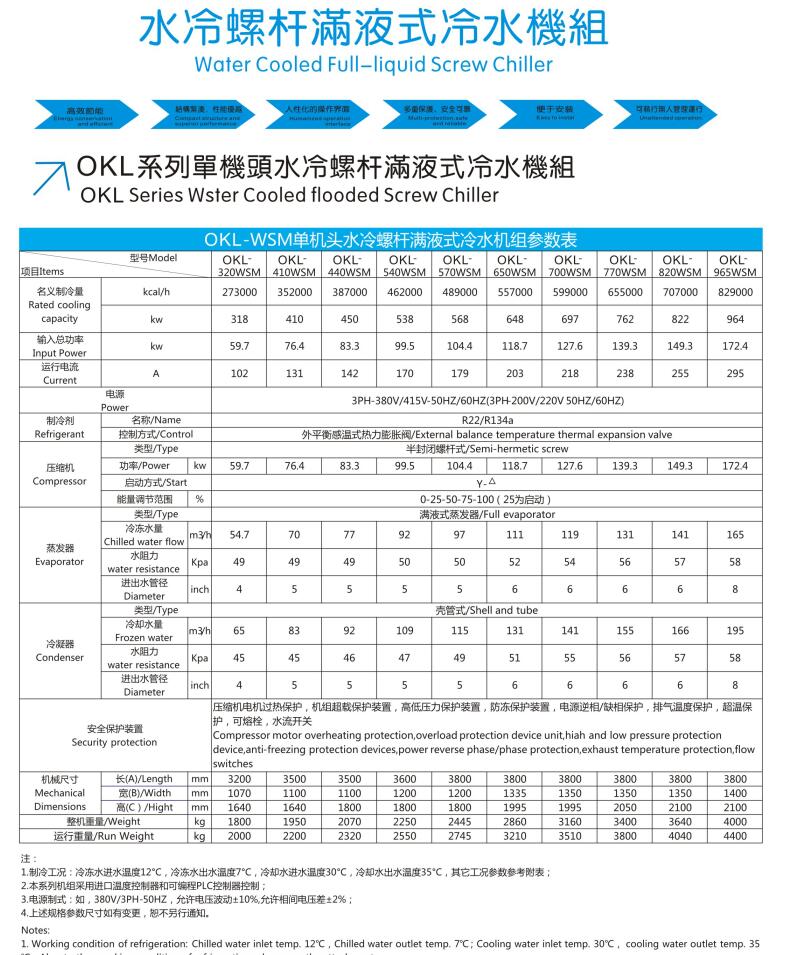 水冷螺桿滿液式320WSM-965WSM.jpg